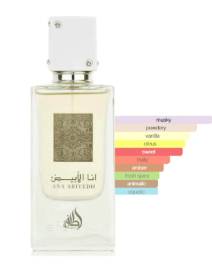 ANA ABIYEDH